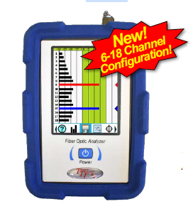 Spectrum Analyzer