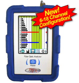 Spectrum Analyzer