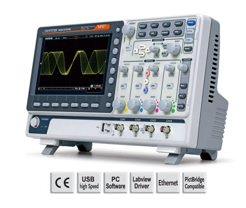 Analog Oscilloscopes And Digital Storage Oscilloscope