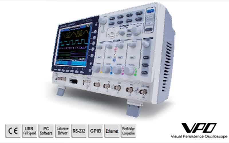 Analog Oscilloscopes And Digital Storage Oscilloscope