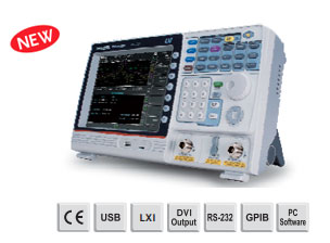 Spectrum Analyzer